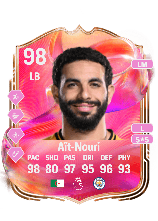 Rayan Aït-Nouri card
