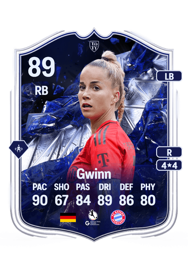 Giulia Gwinn card