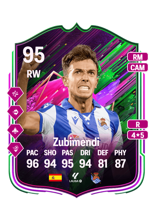 Zubimendi card