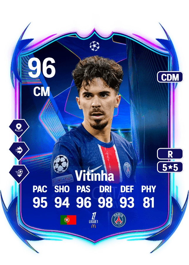 Vitinha card