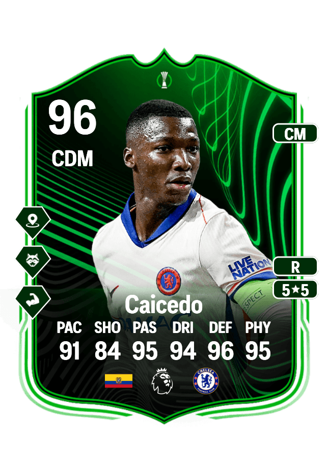 Moisés Caicedo card