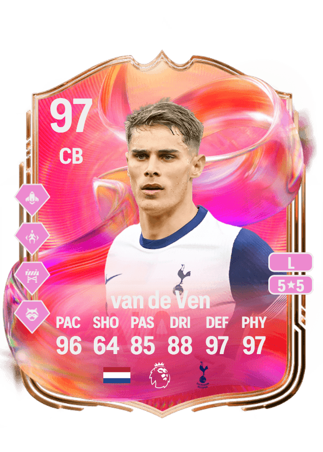Micky van de Ven card