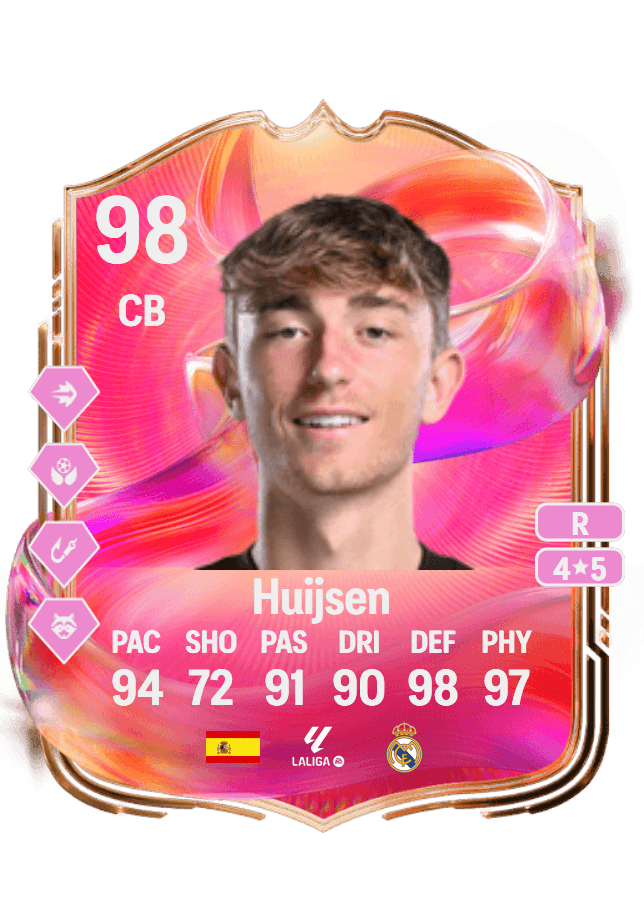 Dean Huijsen card