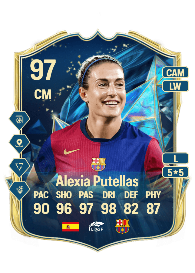 Alexia Putellas card