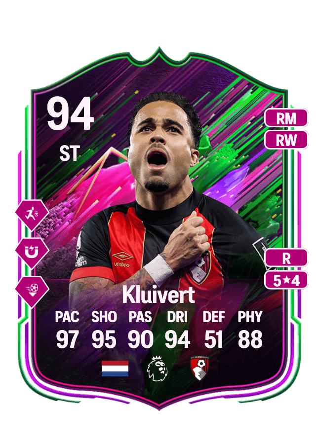Justin Kluivert card