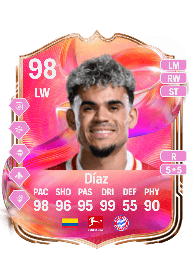 Luis Díaz card