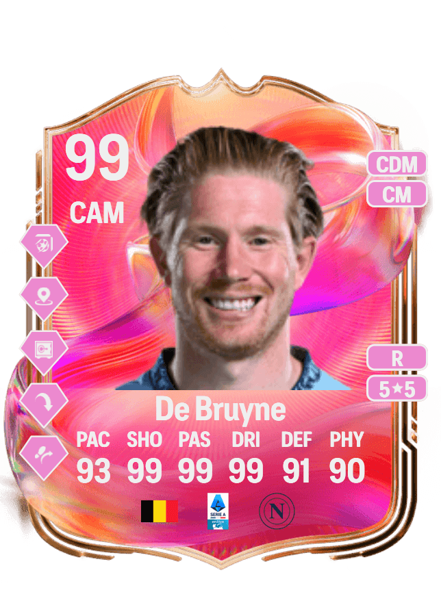 Kevin De Bruyne card