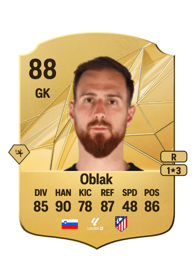 Jan Oblak card