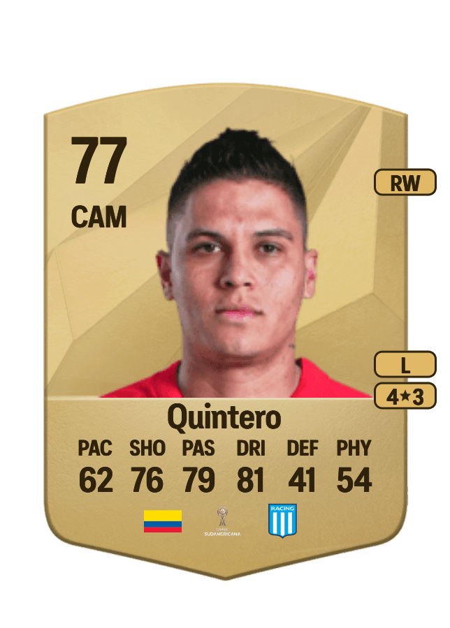 Juan Fernando Quintero card