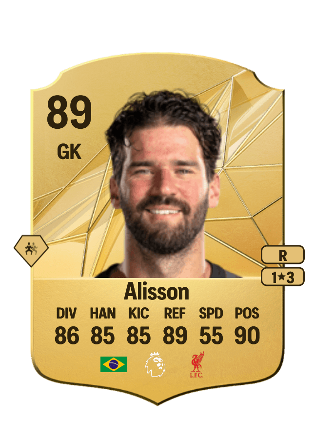 Alisson card