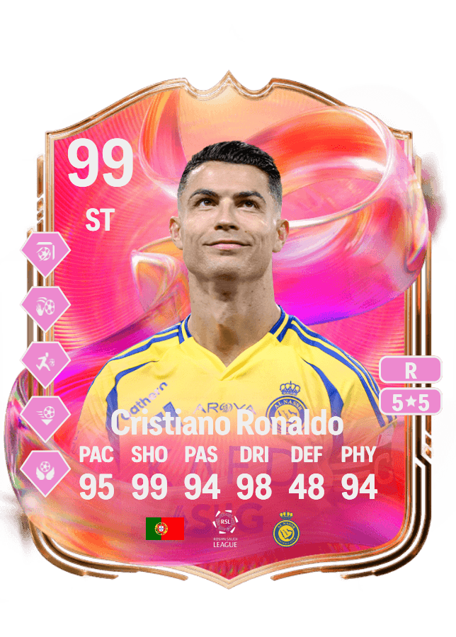 Cristiano Ronaldo card