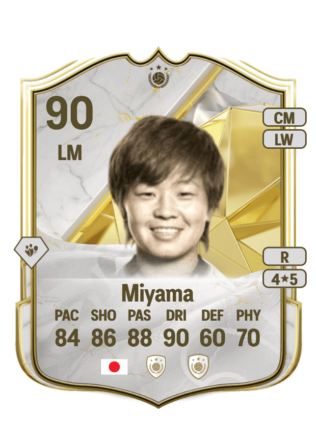 Aya Miyama card