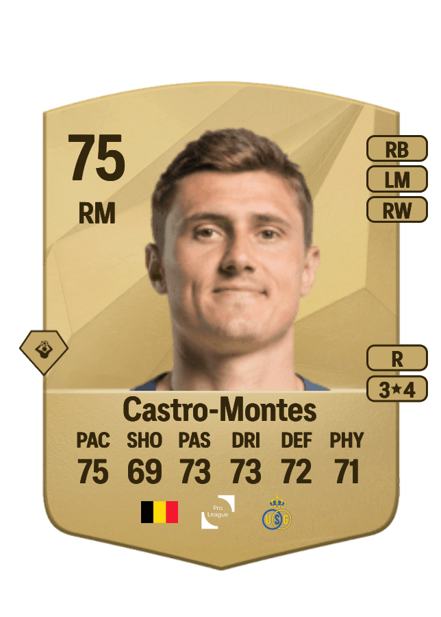 Alessio Castro-Montes card