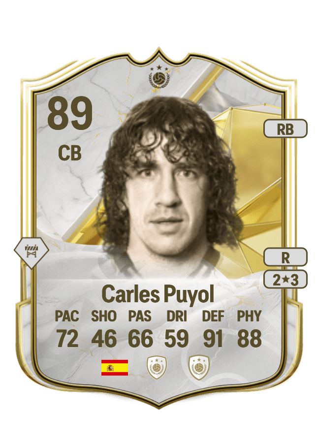 Carles Puyol card