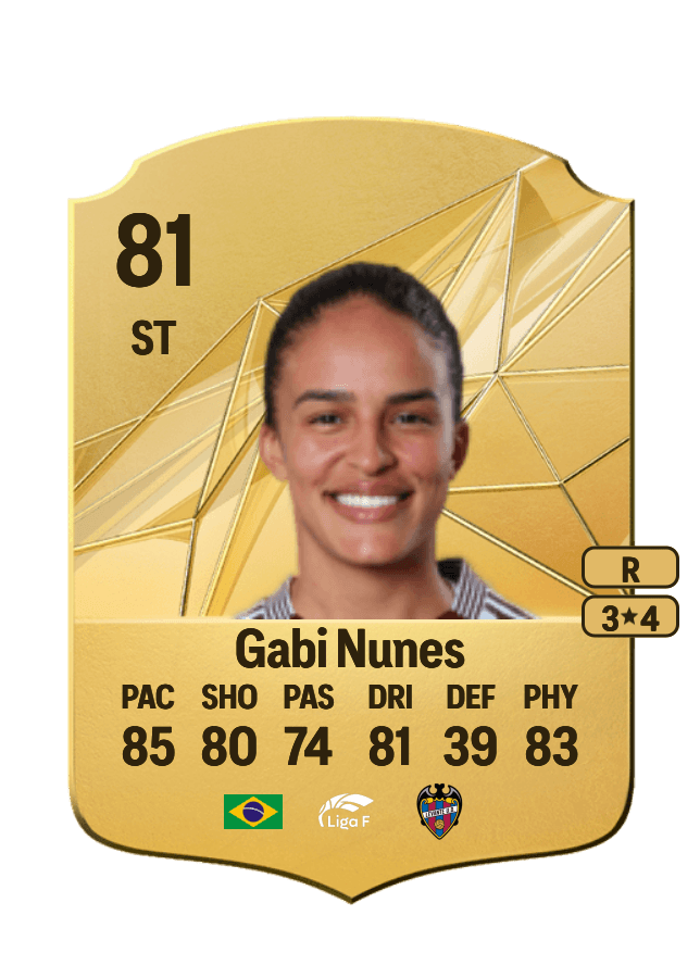 Gabi Nunes card