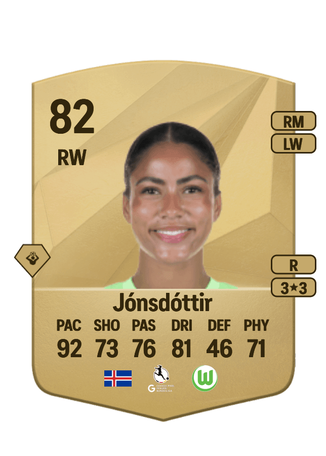Sveindís Jane Jónsdóttir card