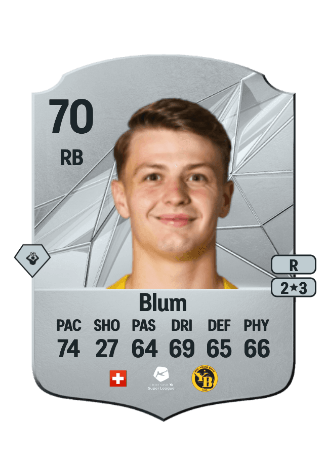 Lewin Blum card