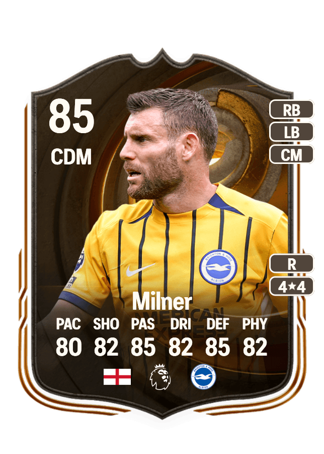 James Milner card