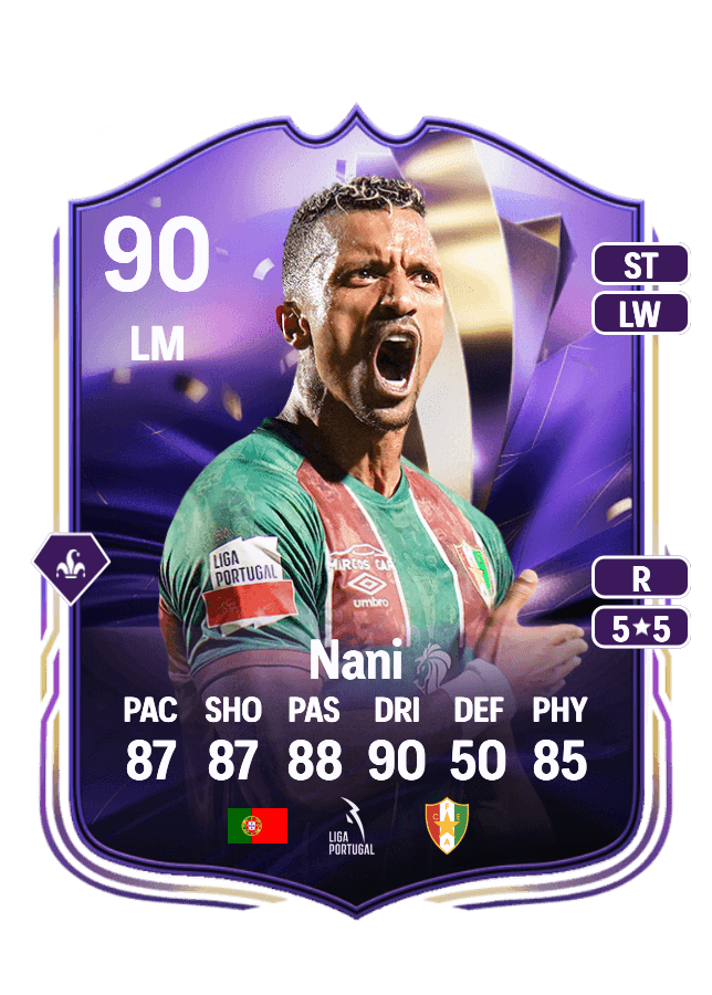 Nani card