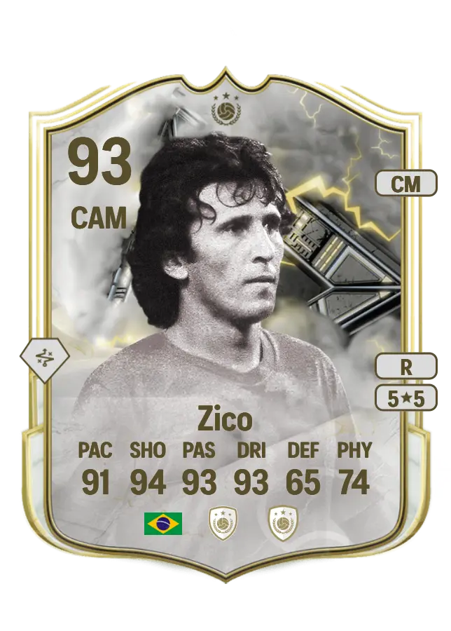Zico card