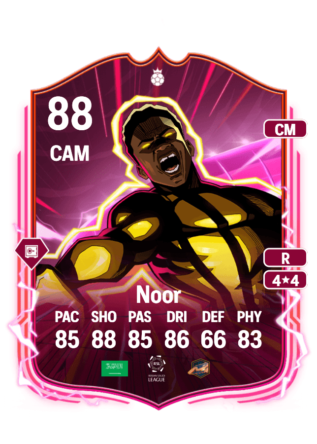 Mohammed Noor card