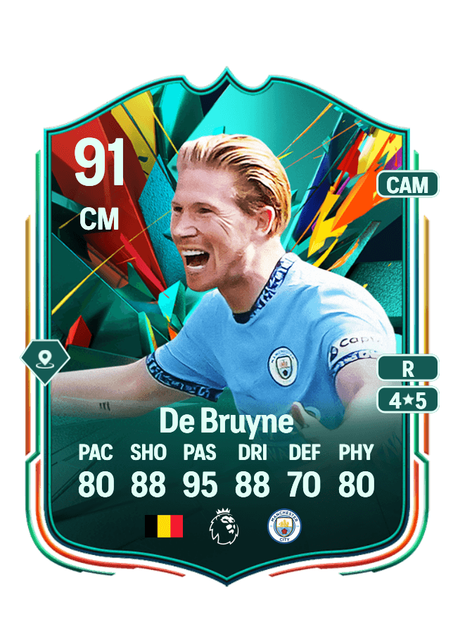 Kevin De Bruyne card