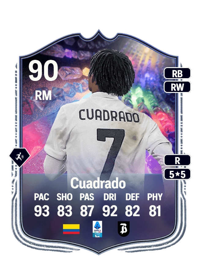 Juan Cuadrado card