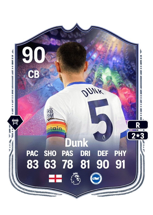 Lewis Dunk card