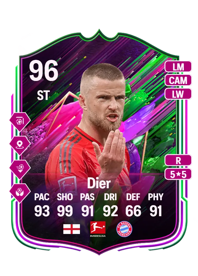 Eric Dier card