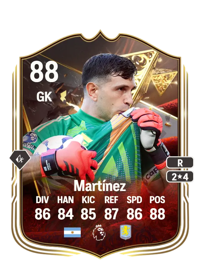 Emiliano Martínez card