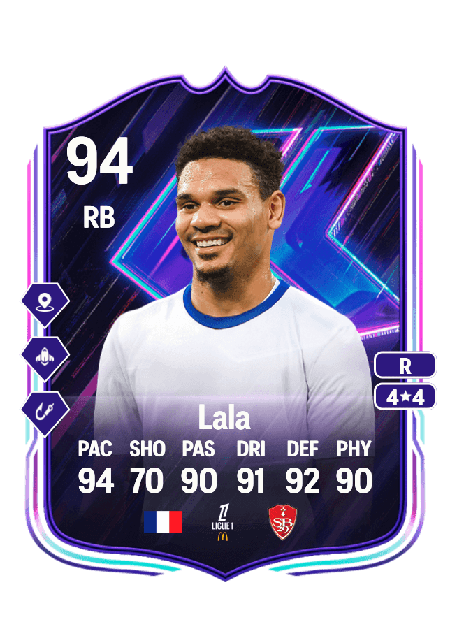 Kenny Lala card