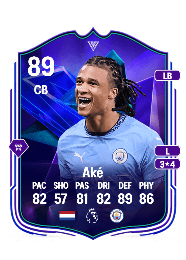 Nathan Aké card