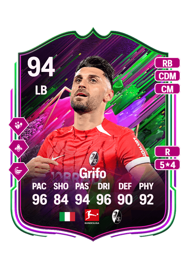Vincenzo Grifo card