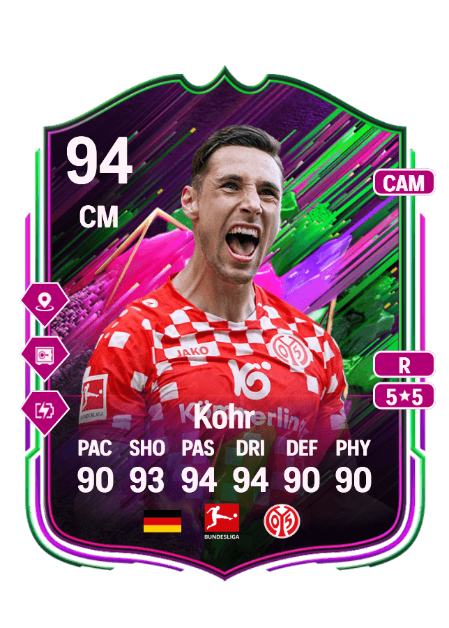 Dominik Kohr card