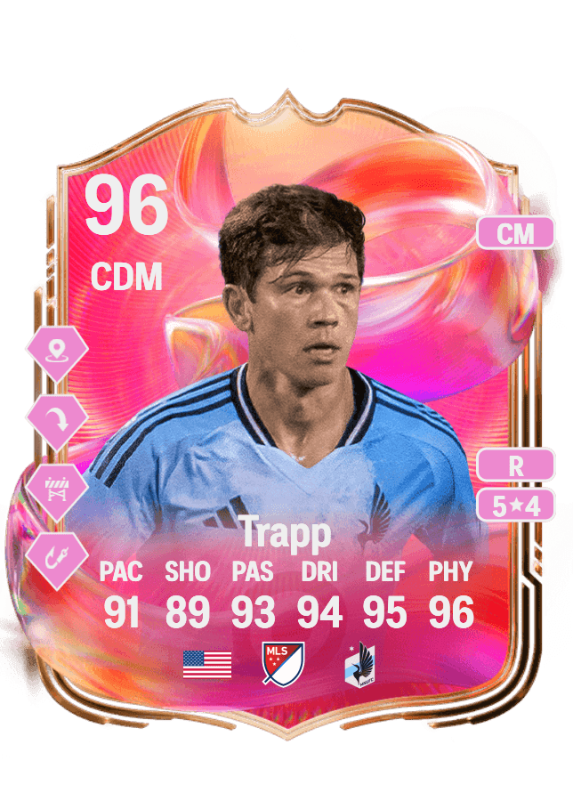Wil Trapp card