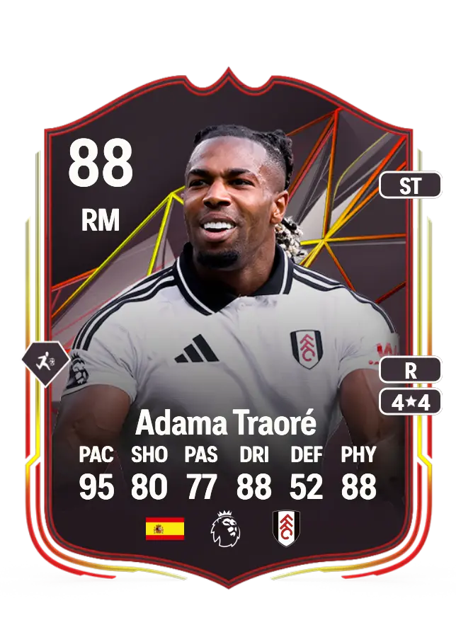 Adama Traoré card