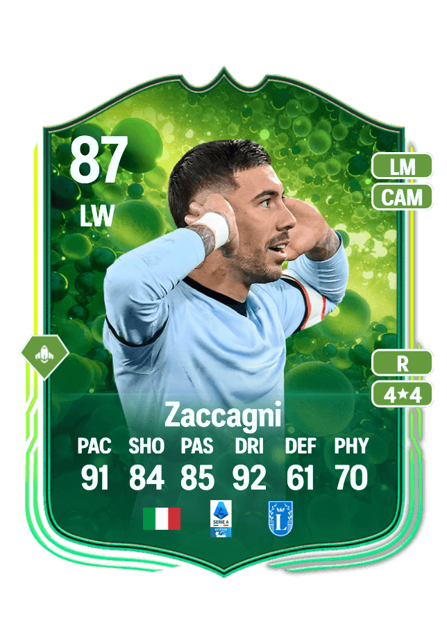 Mattia Zaccagni card