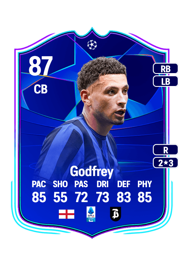 Ben Godfrey card