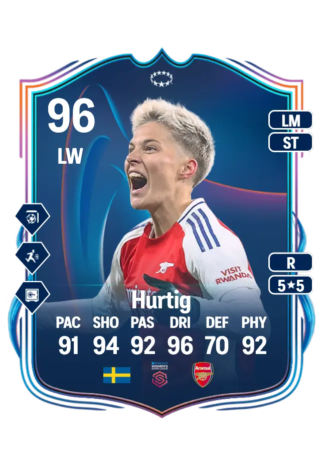Lina Hurtig card