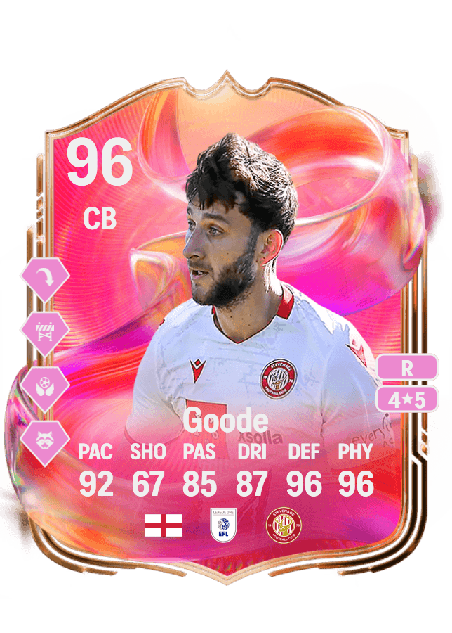 Charlie Goode card