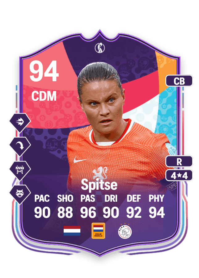 Sherida Spitse card