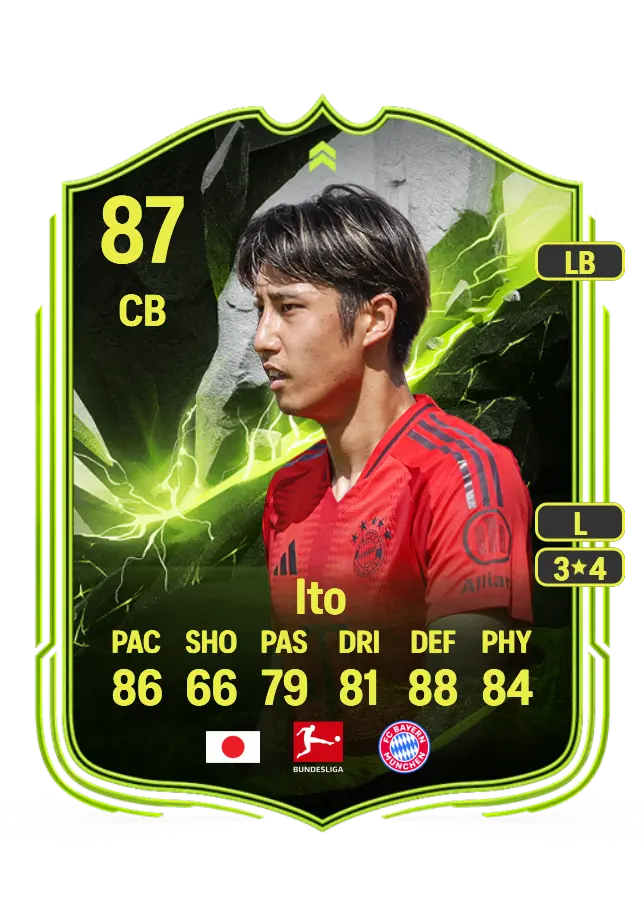Hiroki Ito card