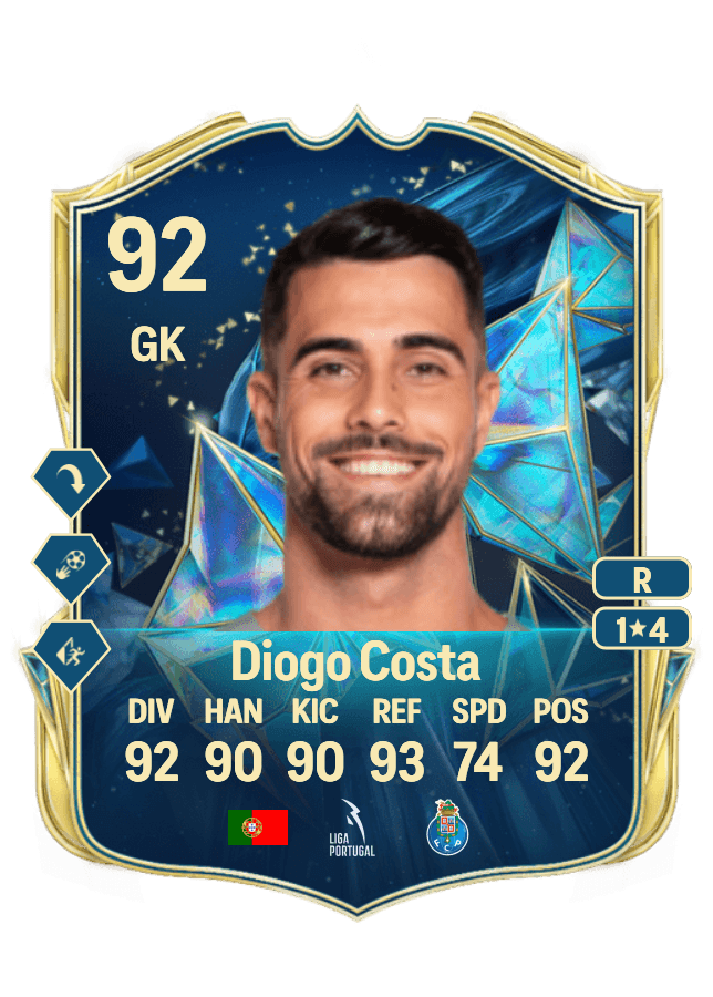 Diogo Costa card