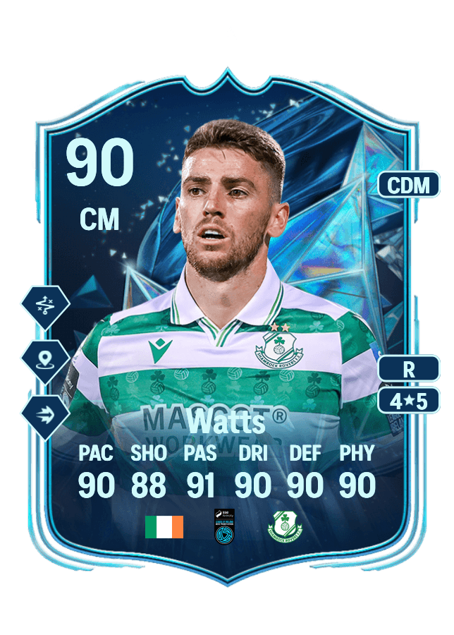 Dylan Watts card
