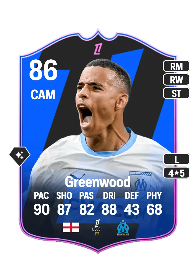 Mason Greenwood card