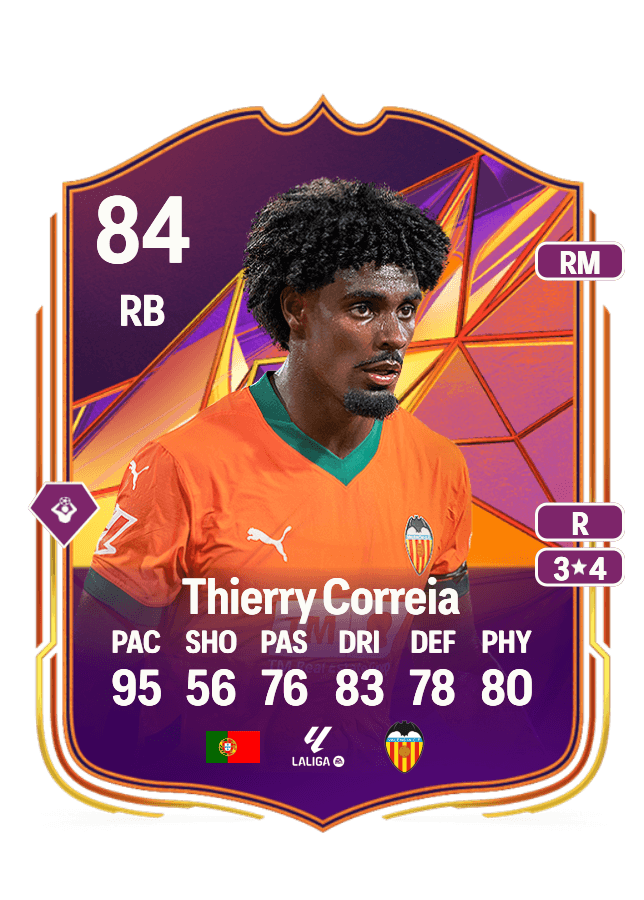 Thierry Correia card