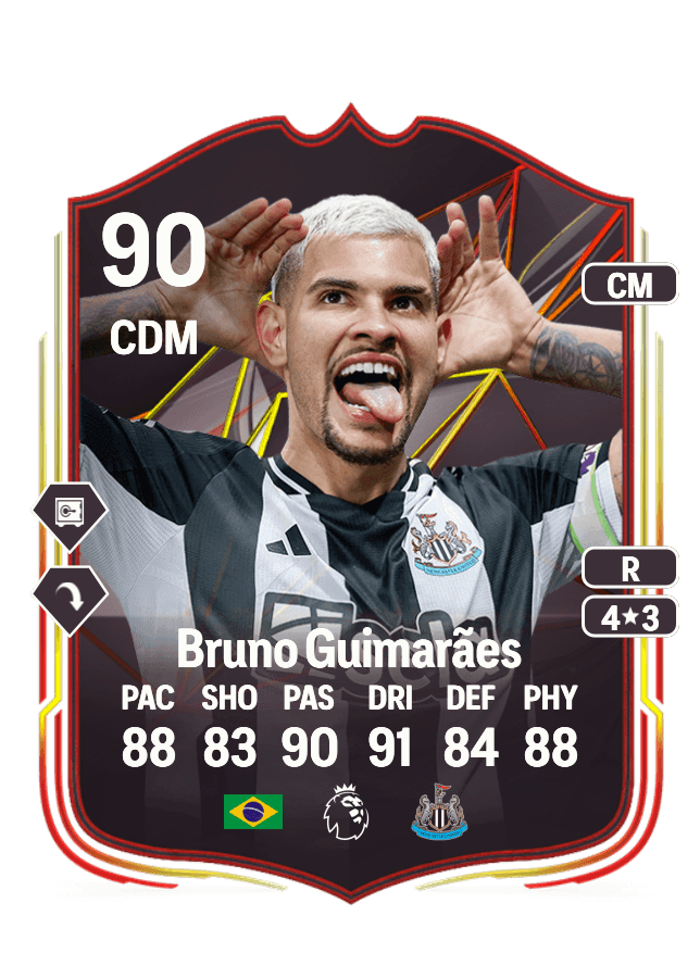 Bruno Guimarães card