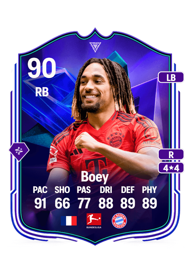 Sacha Boey card