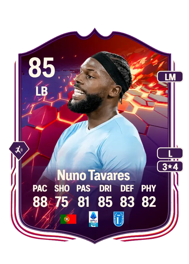 Nuno Tavares card