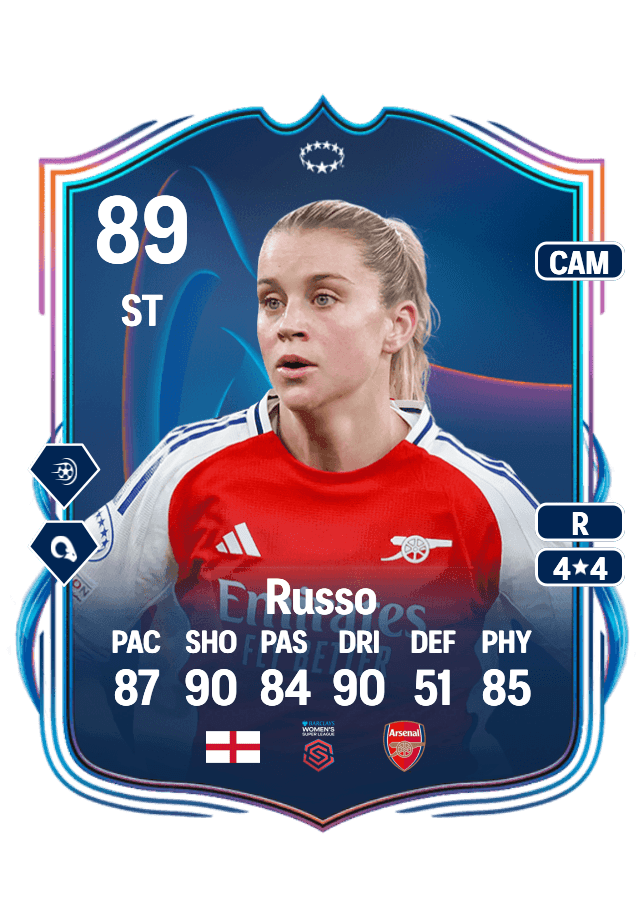 Alessia Russo card
